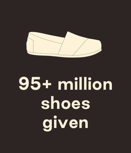 Shoeillustration.95+millionshoesgiven.